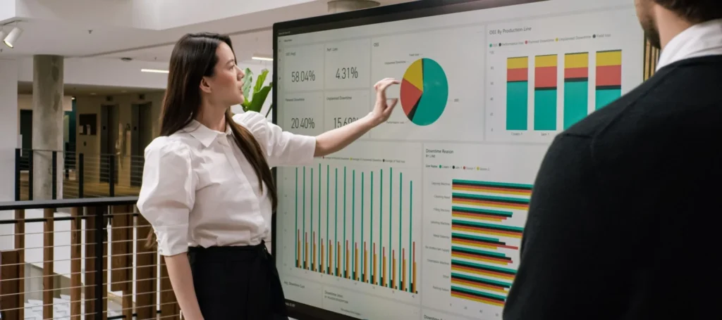 team presenting with microsoft 365